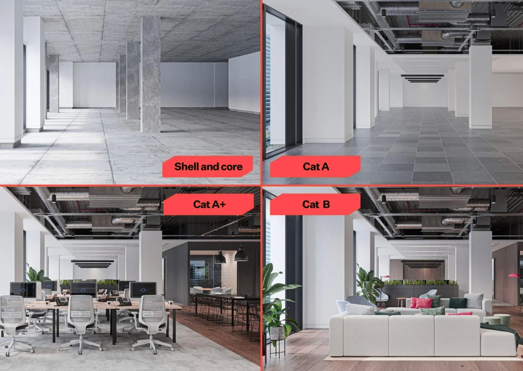 Cat A vs Cat B vs Shell & Core Fit-Out Dubai