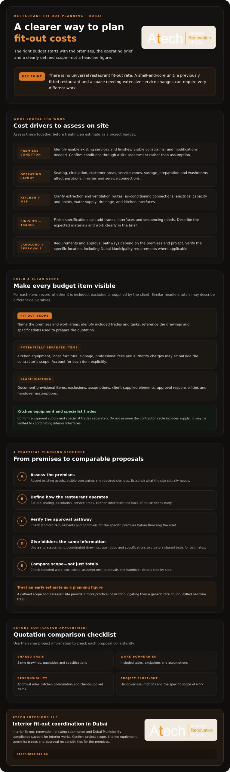 Restaurant Fit Out Cost Dubai: 2026 Budgeting Guide