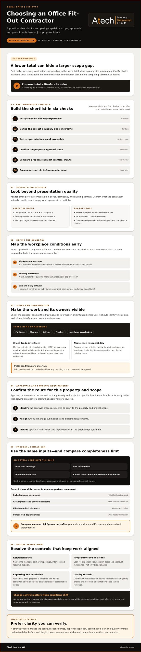 Office Fit Out Contractors Dubai: A Practical Selection Checklist