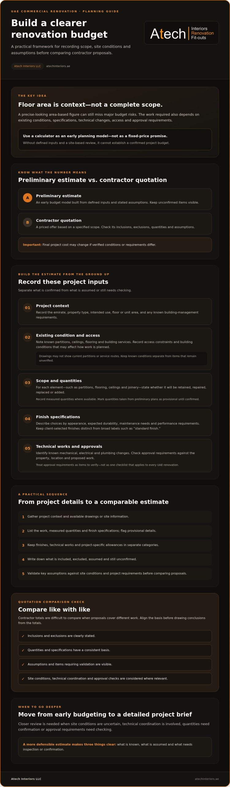 Commercial Renovation Cost Calculator UAE: Plan a Defensible Project Budget